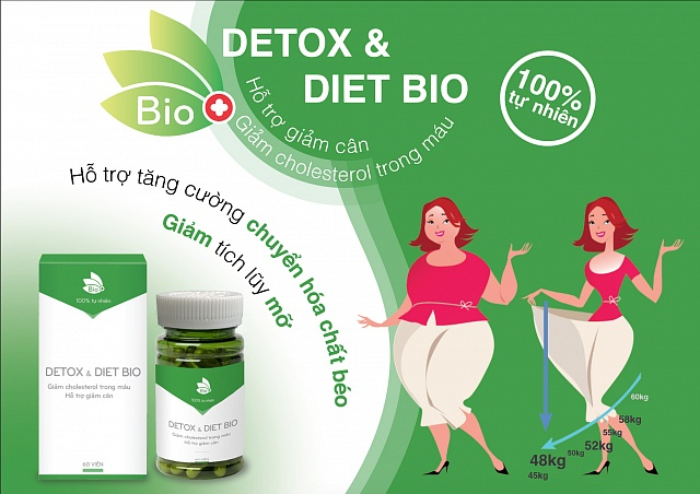 Viên uống giảm cân Detox Diet Bio (100% tự nhiên)