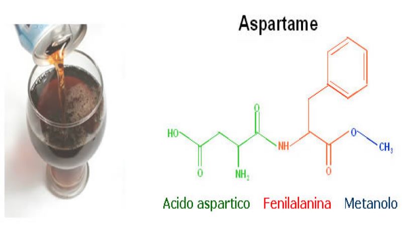 Aspartame E951